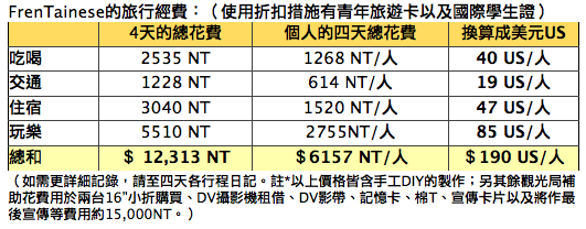 http://www.tetedechat.com/tableauTBT.jpg